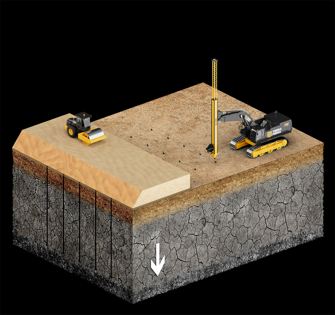 PVD Prefabricated Vertical Drain