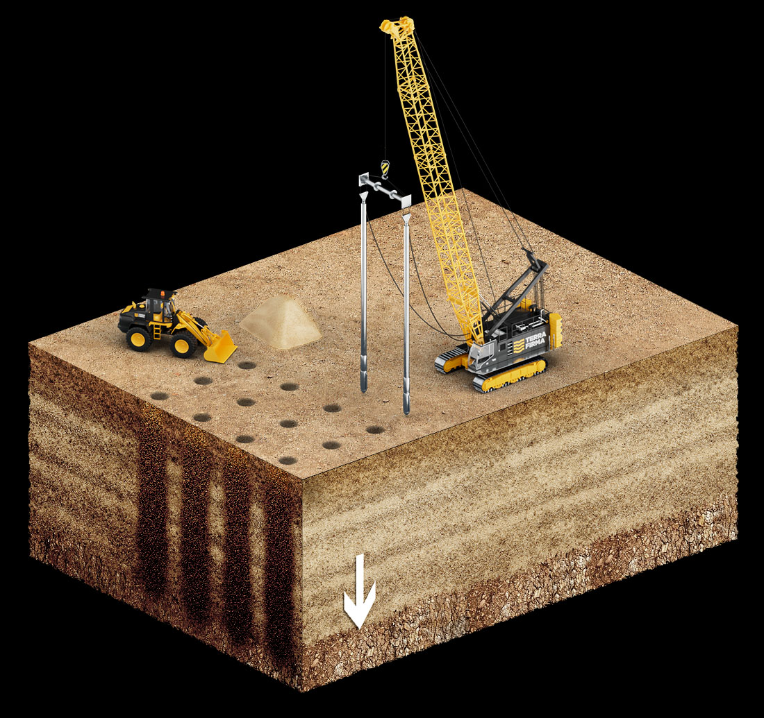 VC Vibro Compaction